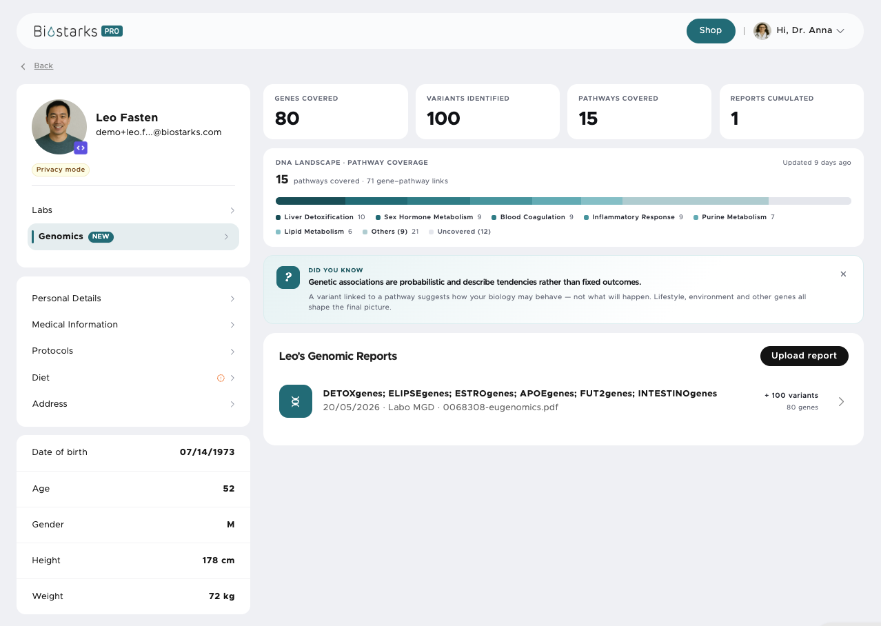 Dashboard génomique